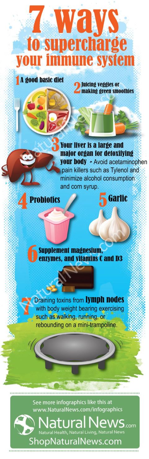 Immune system boosting