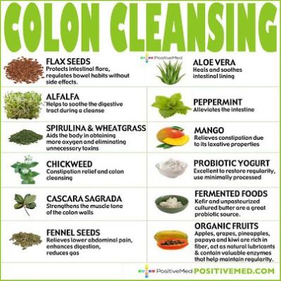 Colon cleansing foods