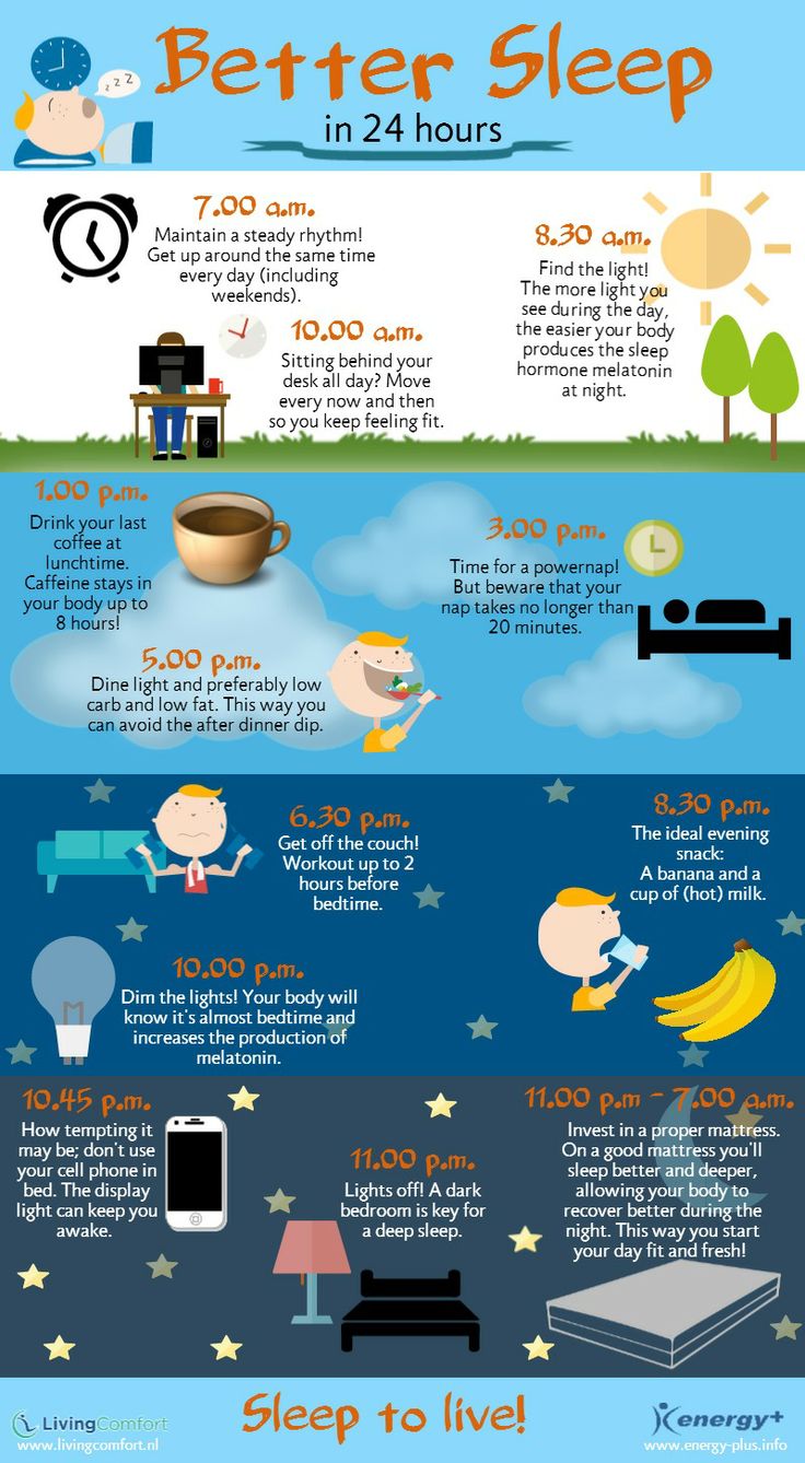 Sleep Better in 24 Hours